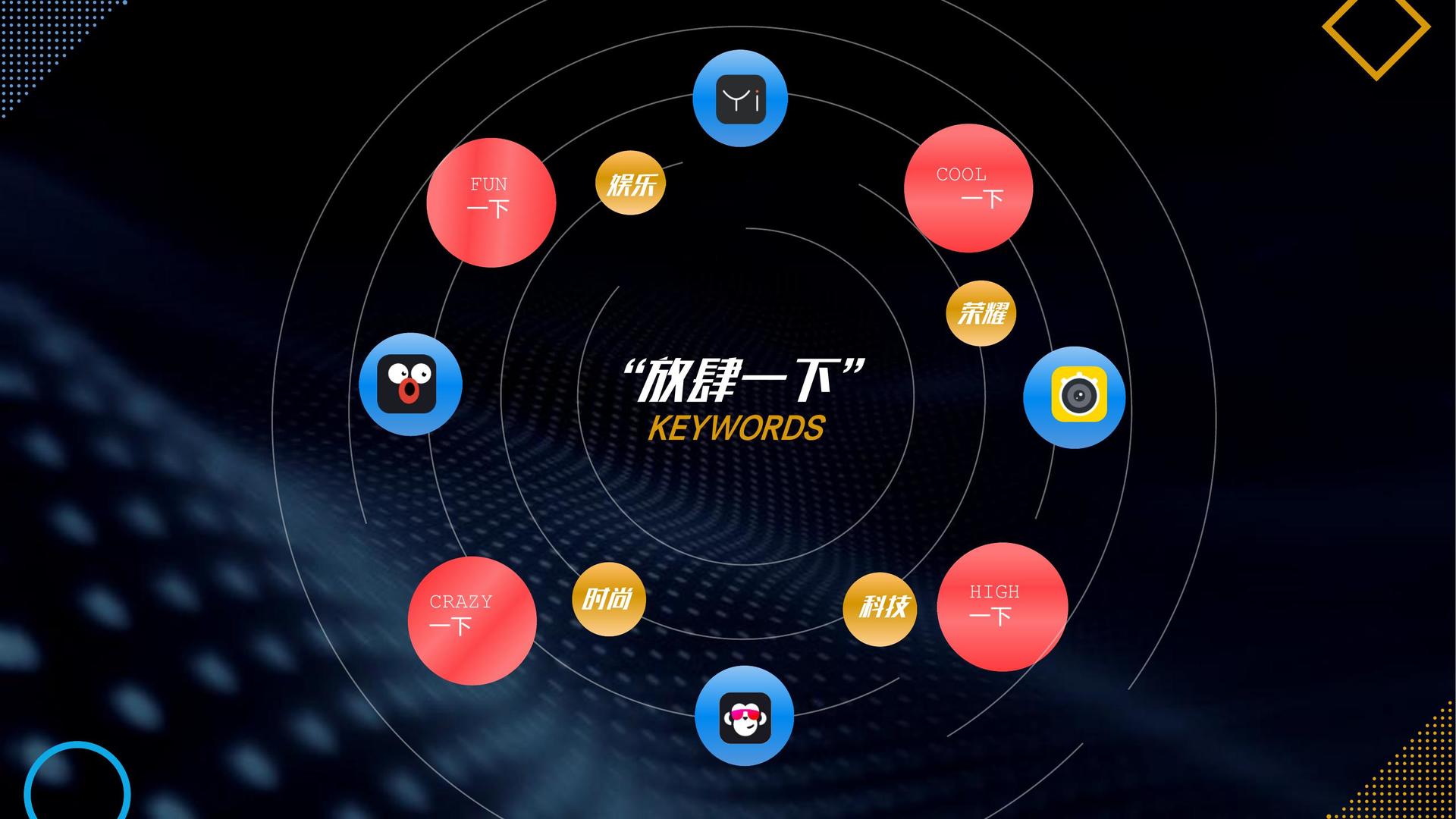 创想星辰影视联合中国传媒大学成立“文化创新研究中心”